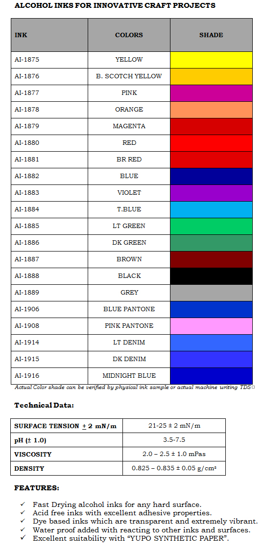 ALCOHOL INKS FOR INNOVATIVE CRAFT PROJECTS – Welcome Hishineinks