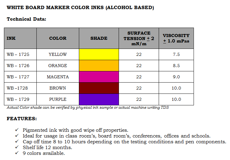 WHITE BOARD MARKER COLOUR INKS (ALCOHOL BASED) – Welcome Hishineinks